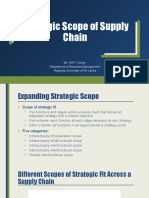 Strategic Scope of Supply Chain
