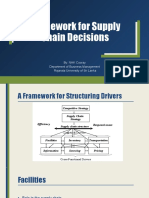 9. Framework for Supply Chain Decisions