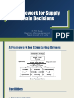 Framework For Supply Chain Decisions
