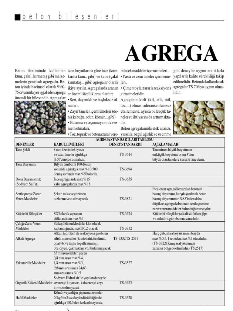 Agrega Standartları | PDF