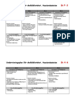 Undervisningsplan För Hasslarödsskolans Bibliotek