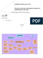 Elaboración Del Mapa Conceptual de La Ciencia Antropológica