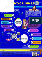 Poster Cientifico Finanzas Publicas