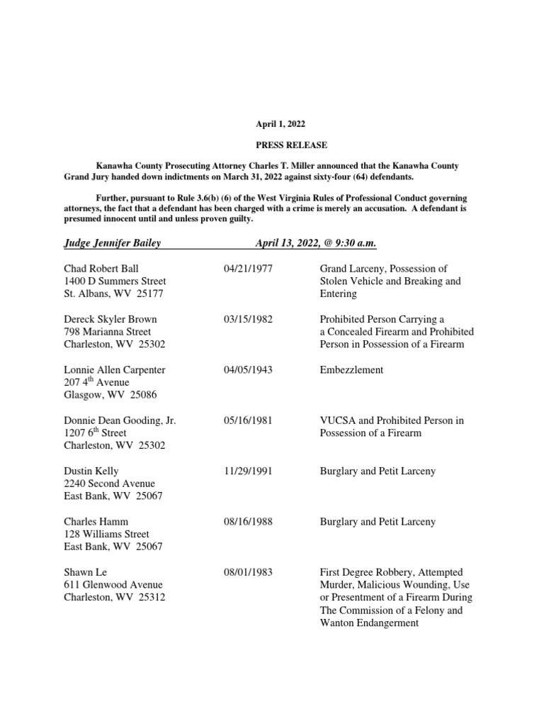 Kanawha County Indictments PDF Burglary Larceny