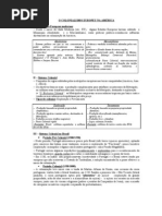 Esquema Colonialismo No Brasil