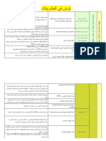 تونس في 2021العشرينات