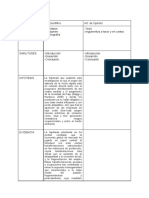 Diferencias Entre Articulos Cientificos y de Opinion