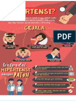 Poster Hipertensi PDF