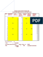 05 Aplicativo Evaluacion Costo Efectividad con Sensibilidad