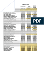 INFORME ADSO Competetencias 092-093 Hasta La Semana 4 FICHA 2455251