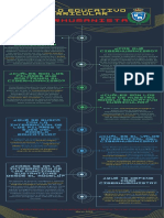 Infografia Modelo Educativo Curricular