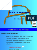 Árbol de Problemas