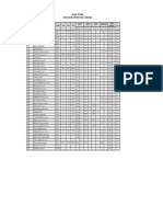 Resultado de Fisico Eo-Pnp y Ets-Pnp Enero 2022