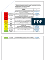 UiPath Developer Must Have Toolkit