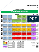 2021 11 15 Malla Curricular ElectrónicaIndustrial 2022(1)