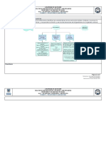 Formato Pre-Informes de Laboratorio