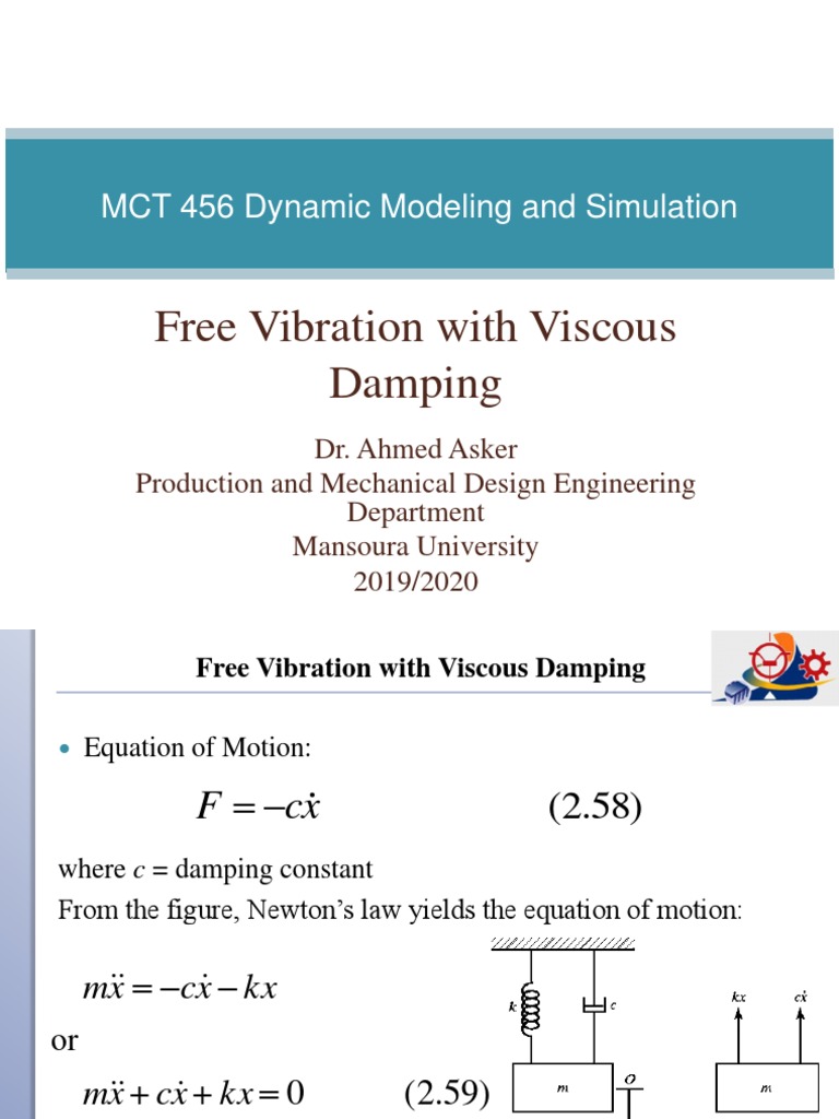 Free Vibration With Viscous Damping: MCT 456 Dynamic Modeling and ...