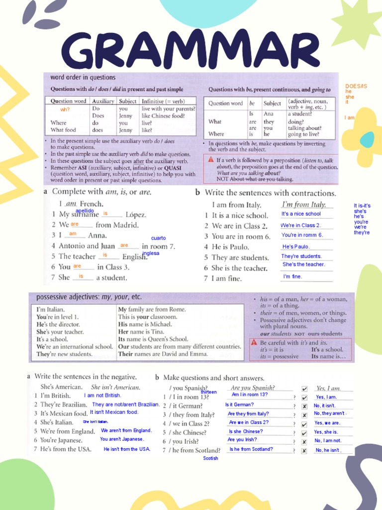 Grammar A2 | PDF