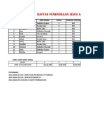 Tugas Excel (Pd. Jesika Siboro)