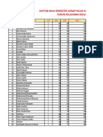 Ujian Praktik Pd. Jesika Siboro (Xia3)