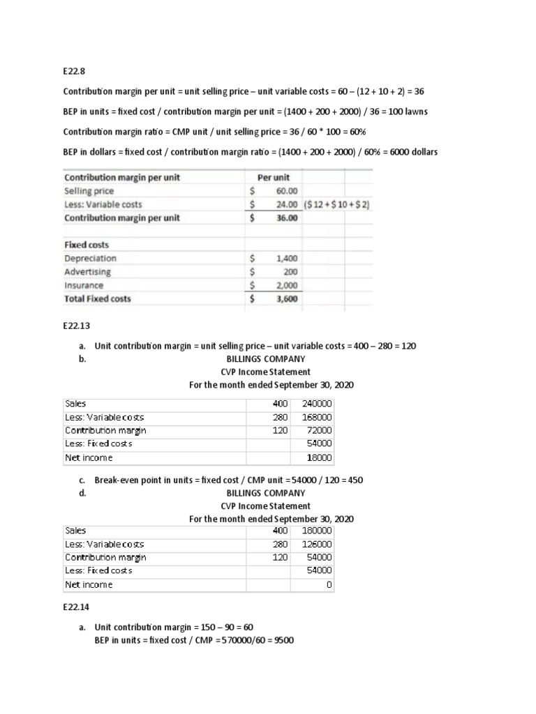 Solution For Chapter 22 - Part2 | PDF | Financial Accounting | Pricing