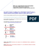 Voces Ibéricas. LETRA "L". Análisis Por Segmentación Del Nomenclator.