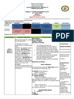 Weekly Home Learning Plan S.Y. 2021-2022 Grade 7: Quarter 3 WEEK 5 (March, 2022)