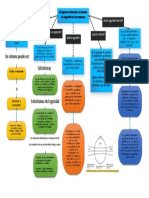 Sistema de seguridad industrial y el papel del ingeniero