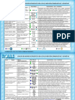 Guia de Aplicación de Productos Rolls en La Industria Farmaceutica y Cosmetica2020 Compressed