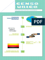 Verde Líneas Fotosíntesis Biología Infografía