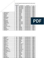 Data Desa Pamsimas Dan Kpspams