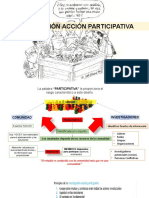 Investigación Acción Participativa