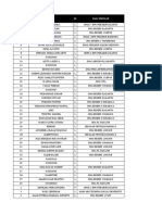 Hasil OSN Informatika Terbuka 2010 0