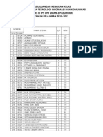 Hasil Ulangan Kenaikan Kelas XI Program IPS