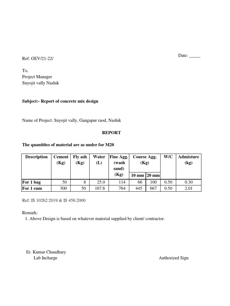 Report of Concrete Mix Design for M20 Grade at Suyojit Valley, Gangapur