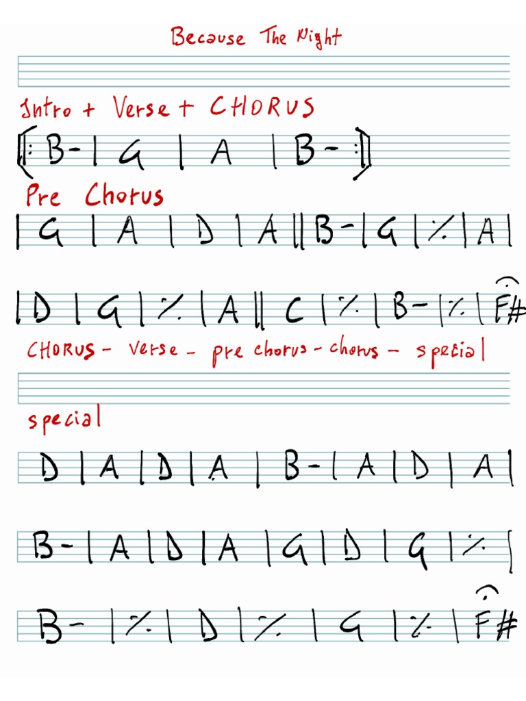 Because The Night Chords PDF