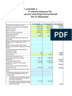 Gita Sopana Dayanti - A1C019085 - B - Analisis Vertikan