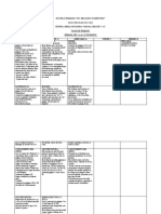 Plan de La Semana 3 de Marzo 1A-2