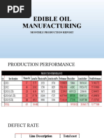 Edible Oil Manufacturing