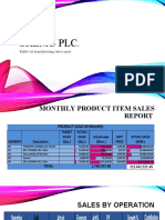 Shemu PLC.: Edible Oil Manufacturing Sales Report