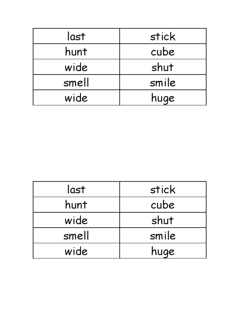 50 Ways To Practice Spelling Words PDF Syllable Vowel