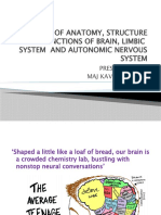 Review of Anatomy, Structure and Functions of Brain, Limbic System and Autonomic Nervous System