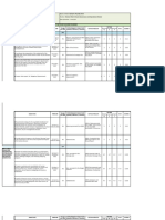 Ipcrf - Karl T. Credo, Planning