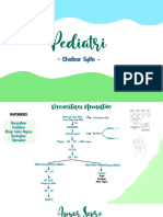 Pediatri Map DR Syifa