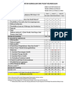 STRUKTUR KURIKULUM SMK PK - Konsentrasi TITL
