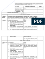 Pib Report Draft 2021 A Committee Report