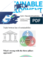 Unit 1: Theoretical Foundations: Lecture 4: Economics and Ethics of Sustainability