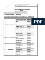 Daftar Pengurus PKMR