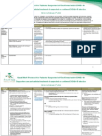 MOH Therapeutic Protocol For COVID 19