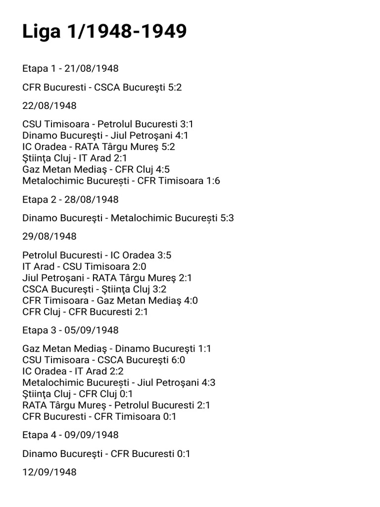 Liga 1 19481949 PDF Sports Clubs Association Football